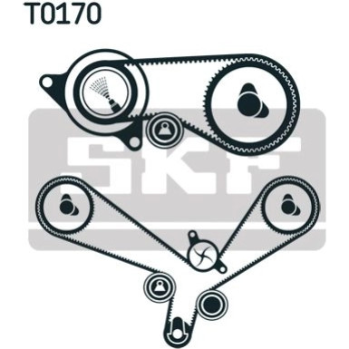 SKF | Zahnriemensatz | VKMA 01152