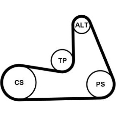 ContiTech | Keilrippenriemensatz | 5PK1121 EXTRA K1