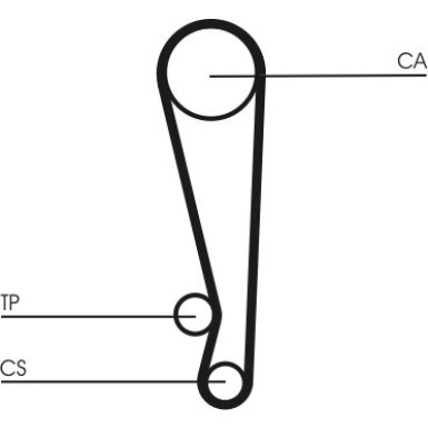 ContiTech | Zahnriemen | CT1024