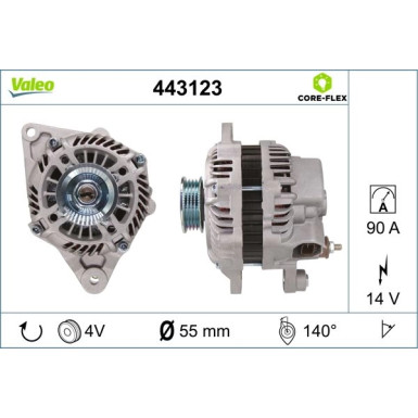 Valeo | Generator | 443123