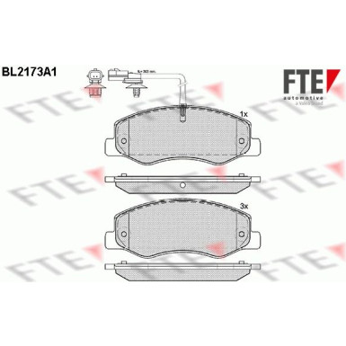 FTE | Bremsbelagsatz, Scheibenbremse | 9010691