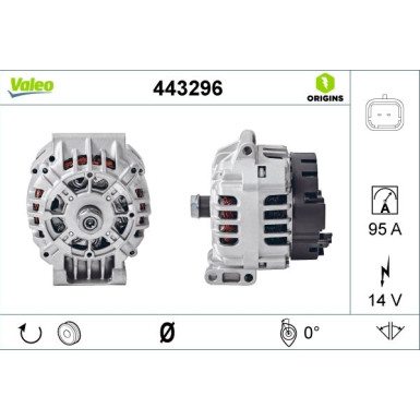 Valeo | Generator | 443296