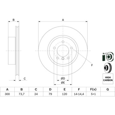 BOSCH | Bremsscheibe | 0 986 479 216