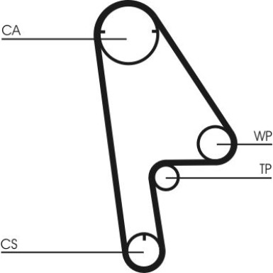 ContiTech | Zahnriemen | CT1001