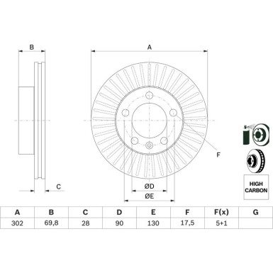 BOSCH | Bremsscheibe | 0 986 479 716