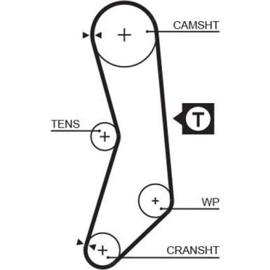 Gates | Zahnriemen | 5030FI