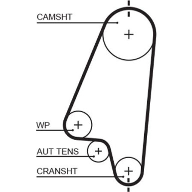Gates | Zahnriemensatz | K015310XS
