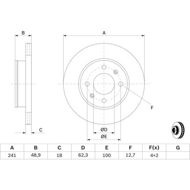 BOSCH | Bremsscheibe | 0 986 479 286