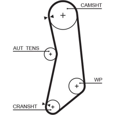 Gates | Zahnriemensatz | K015627XS