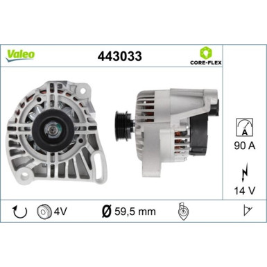 Valeo | Generator | 443033