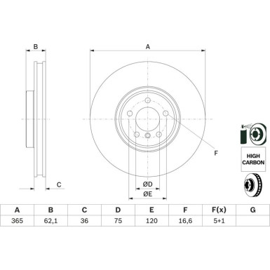 BOSCH | Bremsscheibe | 0 986 479 635