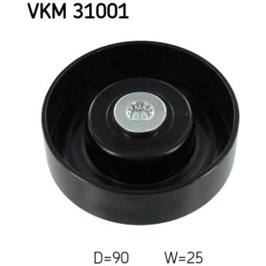 SKF | Umlenk-/Führungsrolle, Keilrippenriemen | VKM 31001