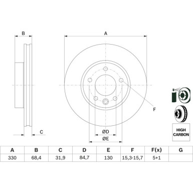 BOSCH | Bremsscheibe | 0 986 479 248