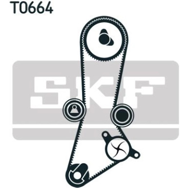 SKF | Wasserpumpe + Zahnriemensatz | VKMC 95660-1