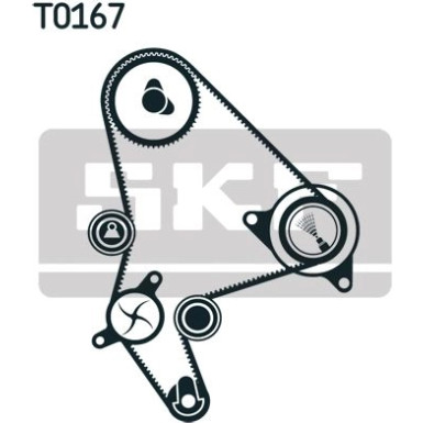 SKF | Zahnriemensatz | VKMA 03246