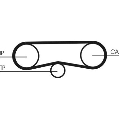 ContiTech | Zahnriemen | CT1018