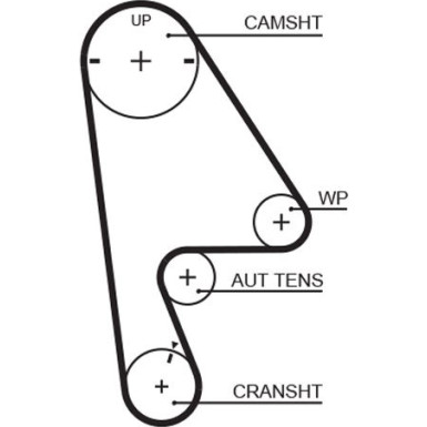 Gates | Zahnriemen | 5410XS