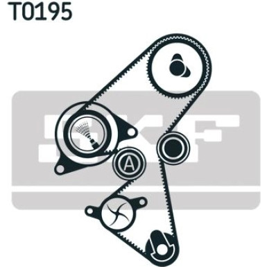 SKF | Zahnriemensatz | VKMA 03316