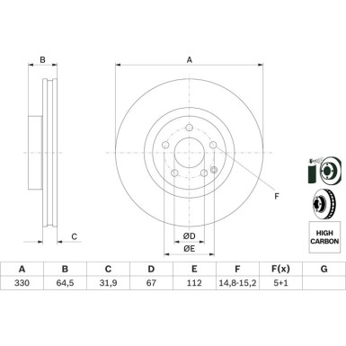 BOSCH | Bremsscheibe | 0 986 479 332