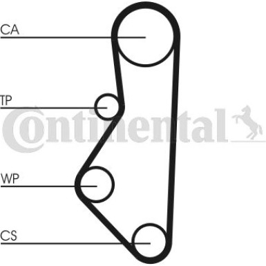 ContiTech | Zahnriemen | CT586