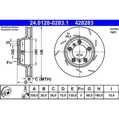 ATE | Bremsscheibe | 24.0128-0283.1