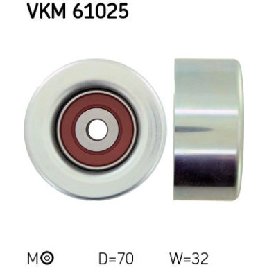 SKF | Umlenk-/Führungsrolle, Keilrippenriemen | VKM 61025