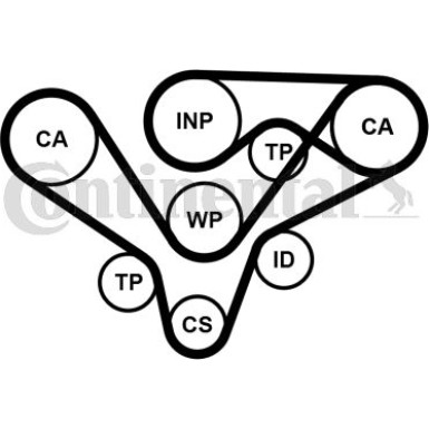 ContiTech | Wasserpumpe + Zahnriemensatz | CT1015WP2PRO