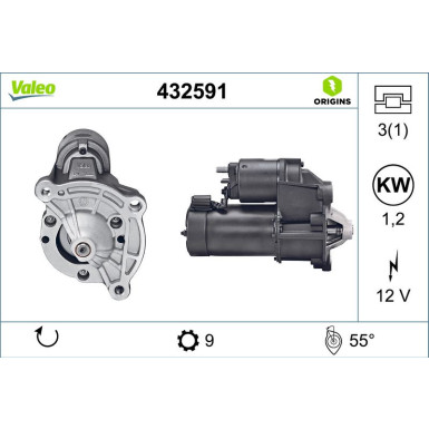 Valeo | Starter | 432591