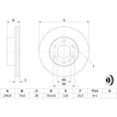 BOSCH | Bremsscheibe | 0 986 479 641