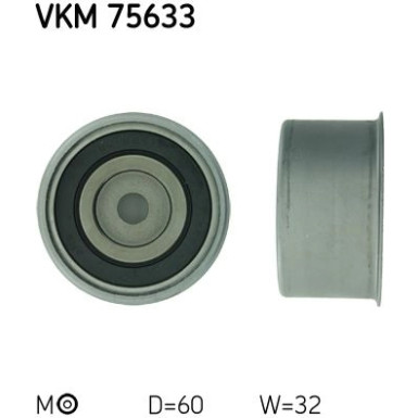 SKF | Spannrolle, Zahnriemen | VKM 75633