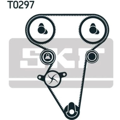 SKF | Zahnriemensatz | VKMA 90000
