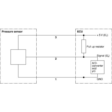 BOSCH | Sensor, Kraftstoffdruck | 0 261 545 053