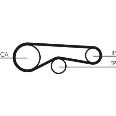 ContiTech | Zahnriemensatz | CT1118K1
