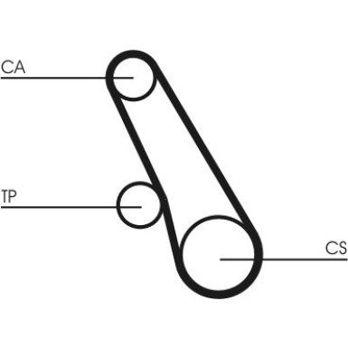 ContiTech | Zahnriemensatz | CT1109K2