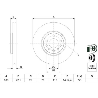 BOSCH | Bremsscheibe | 0 986 479 113