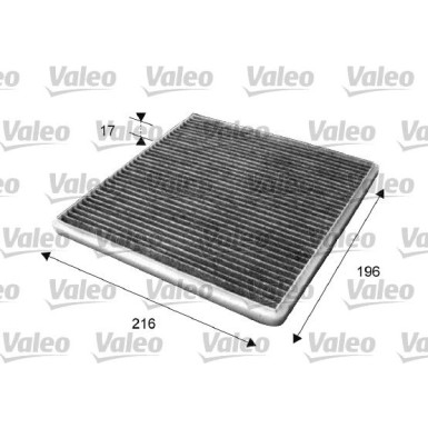 Valeo | Filter, Innenraumluft | 715650