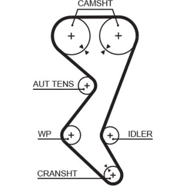 Gates | Zahnriemensatz | K015528XS