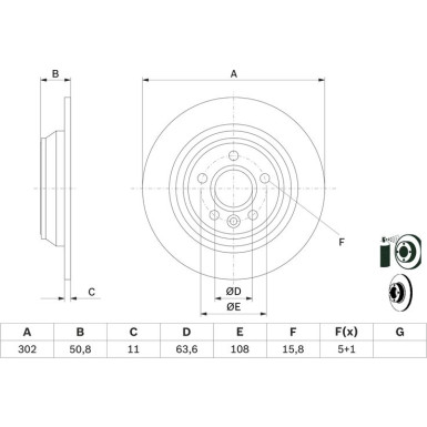 BOSCH | Bremsscheibe | 0 986 479 B94