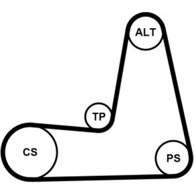 ContiTech | Keilrippenriemensatz | 5PK1110K1