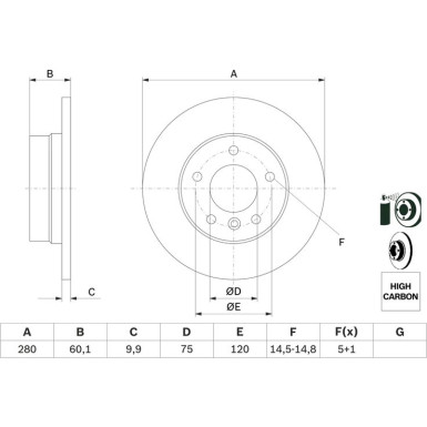 BOSCH | Bremsscheibe | 0 986 478 561