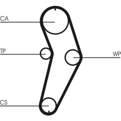 ContiTech | Zahnriemensatz | CT709K1