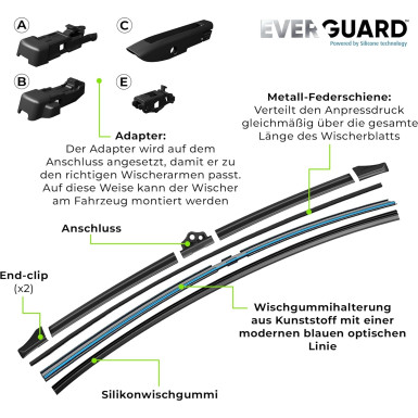 VALEO VSF65+VSF40 EVERGUARD Premium Silikon Set 650+400mm A555S