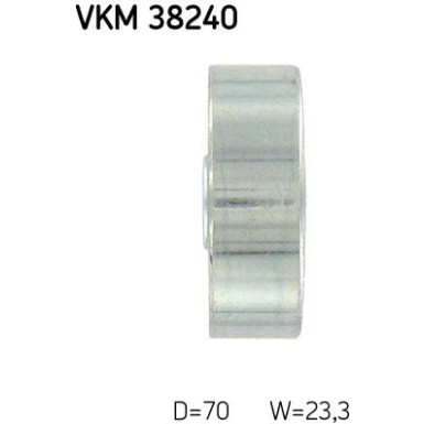 SKF | Umlenk-/Führungsrolle, Keilrippenriemen | VKM 38240