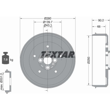 Textar | Bremstrommel | 94030600