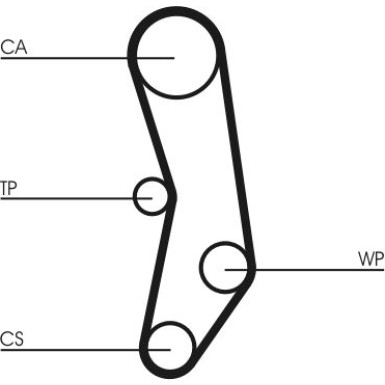 ContiTech | Zahnriemen | CT515