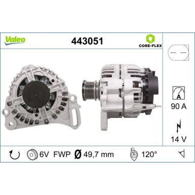 Valeo | Generator | 443051