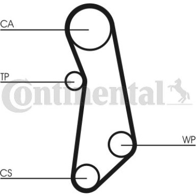 ContiTech | Zahnriemen | CT1115