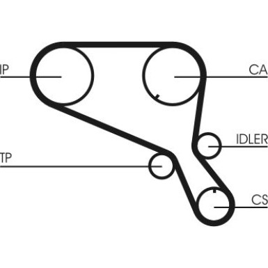 ContiTech | Zahnriemen | CT952