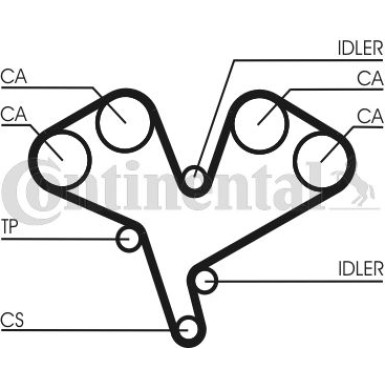 ContiTech | Zahnriemen | CT990