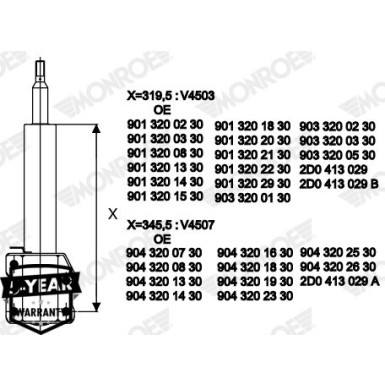 Monroe | Stoßdämpfer | V4503